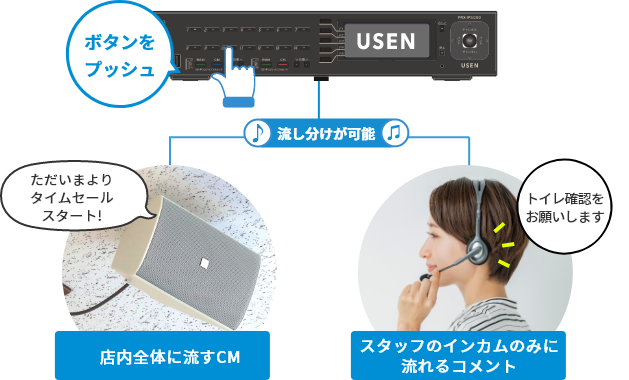 BGMを本部から一括配信