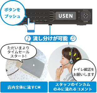 BGMを本部から一括配信