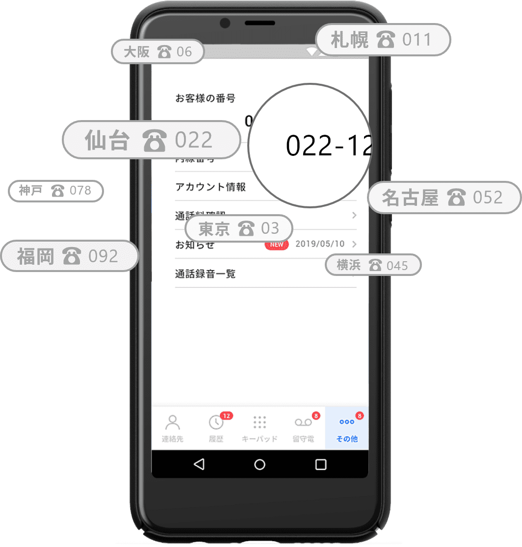USEN PHONE 端末イメージ 宮城県